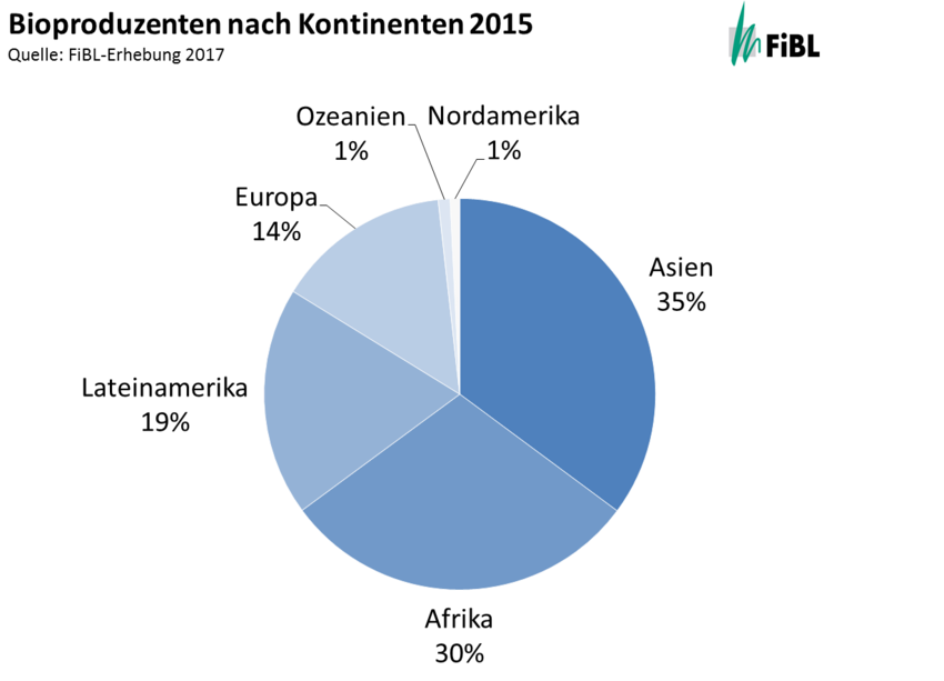 Bioproduznetne nach Kontinenten 2015