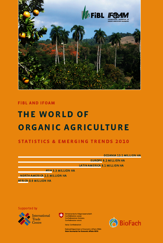 FiBL and IFOAM: The World of Organic Agriculture. Statistics and Emerging Trends 2010. Bonn and Frick