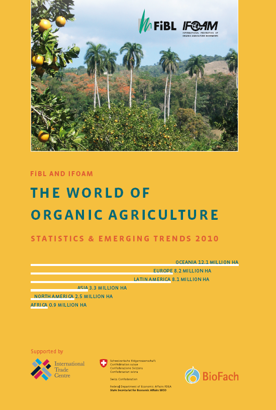 FiBL and IFOAM: The World of Organic Agriculture. Statistics and Emerging Trends 2010. Bonn and Frick